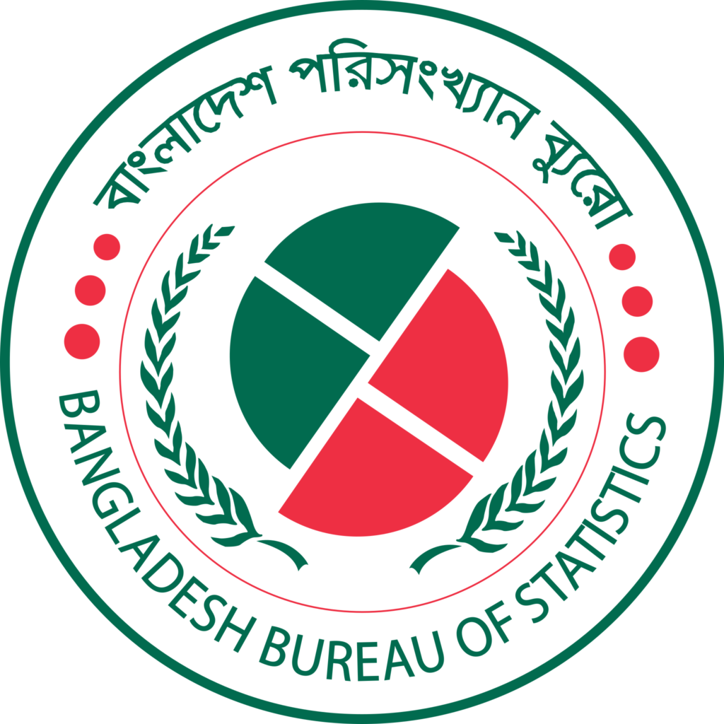Bangladesh bureau of statistics